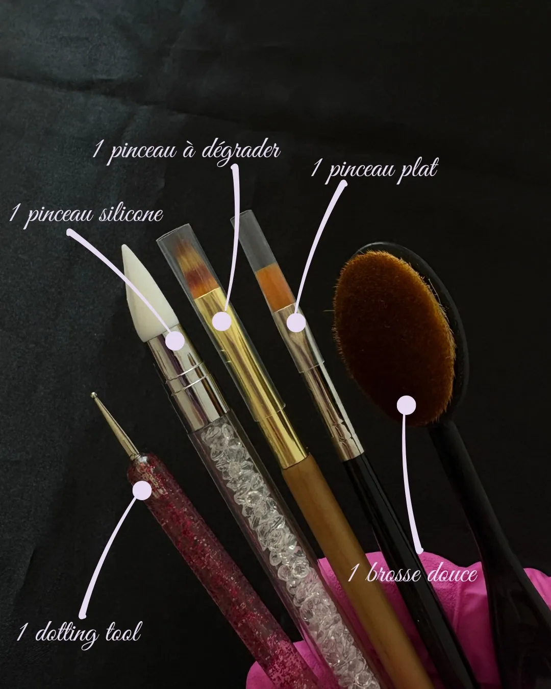 Matériel inclus dans le kit de formation (photo 7 sur 18)